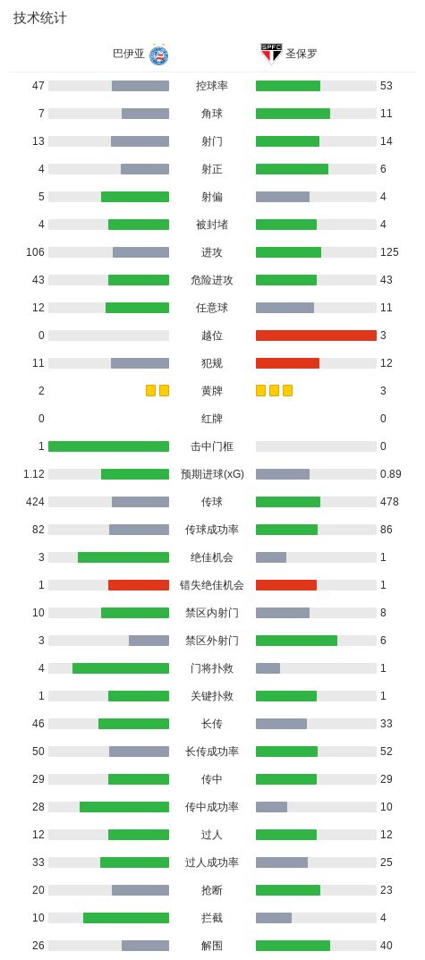 英国威廉集团介绍图片