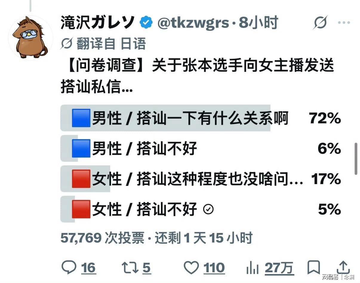 了解英国威廉集团