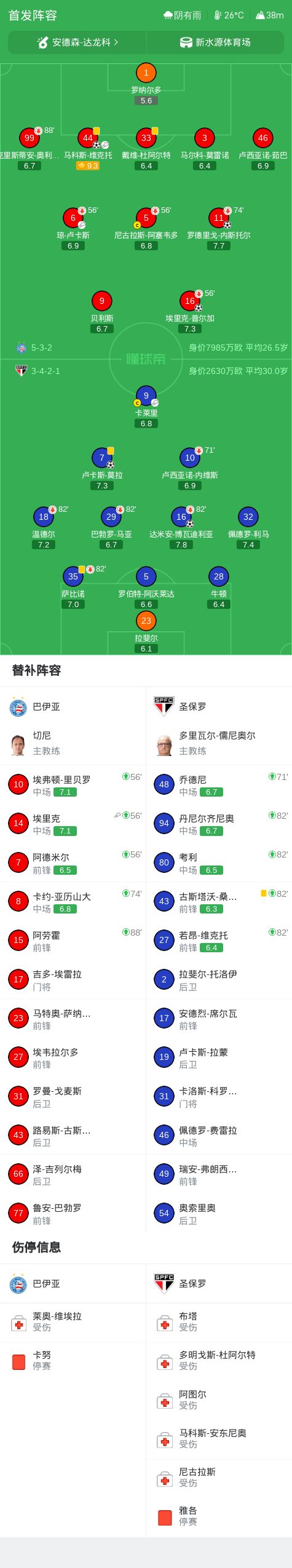 了解英国威廉集团