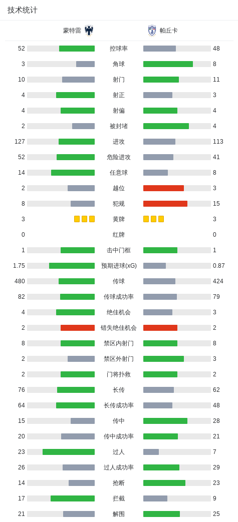 英国威廉集团相关图片