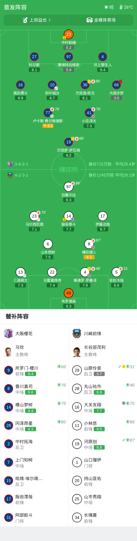 了解英国威廉集团