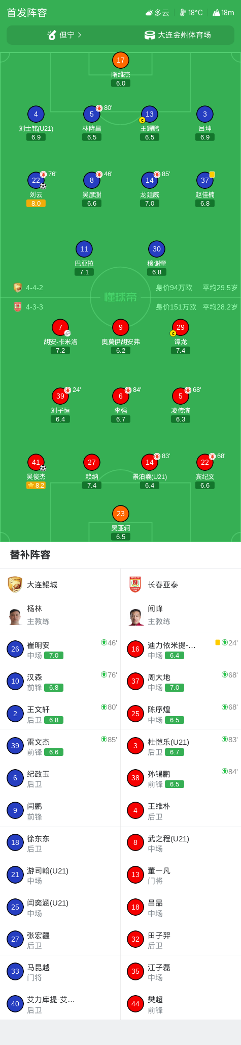 英国威廉集团详情图