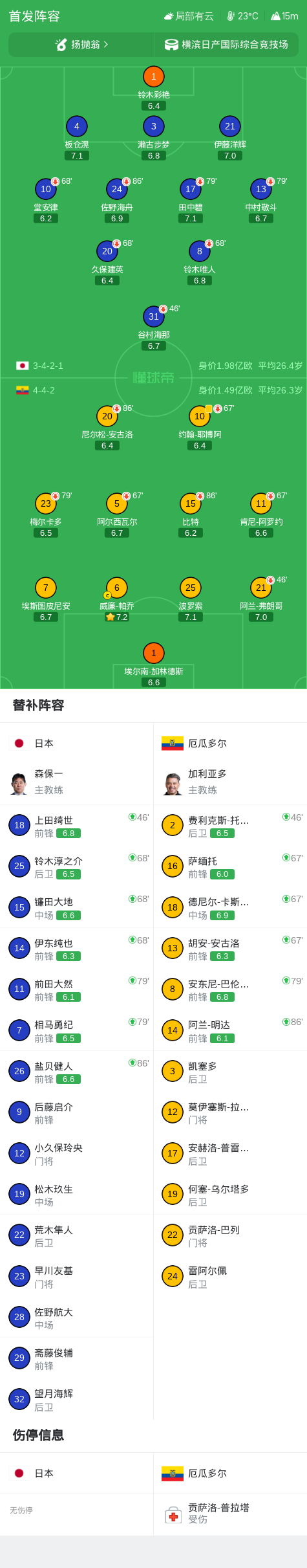 英国威廉集团介绍图片