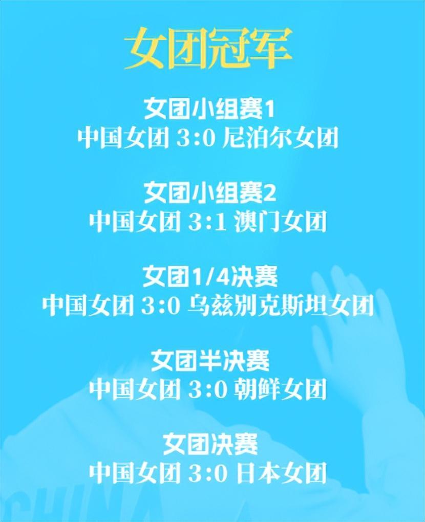 英国威廉集团展示图片