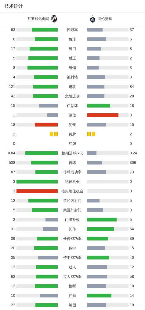 英国威廉集团介绍图片