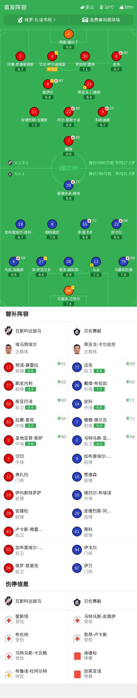 英国威廉集团展示图片