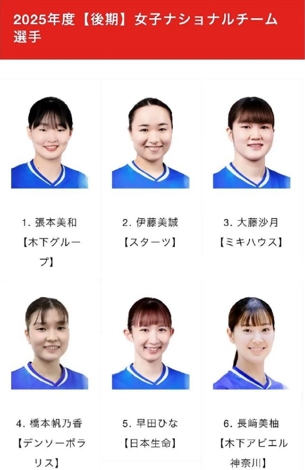 英国威廉集团产品图片