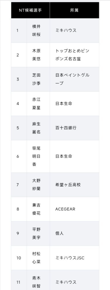英国威廉集团介绍图片