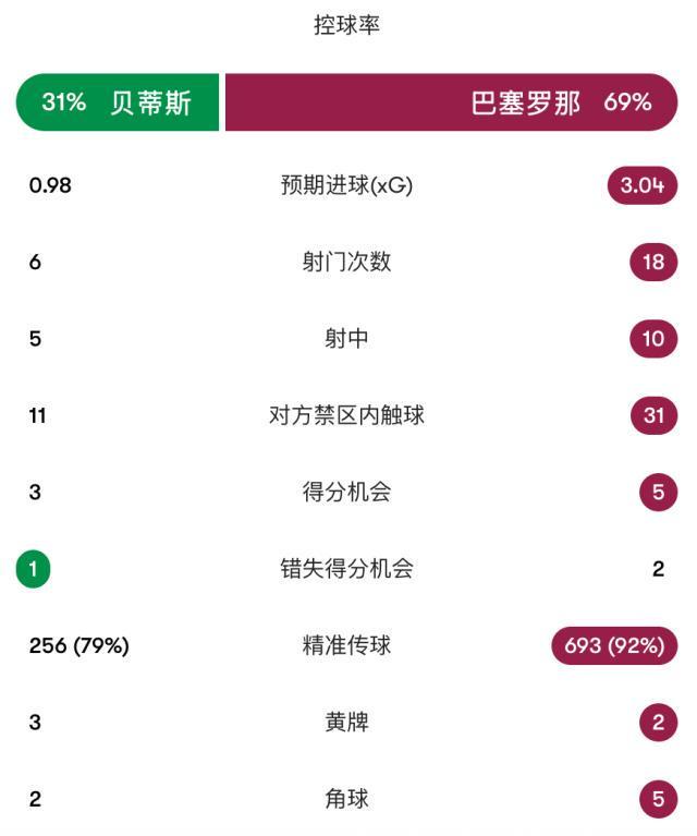 英国威廉集团介绍图片