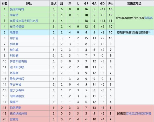 英国威廉集团介绍图片
