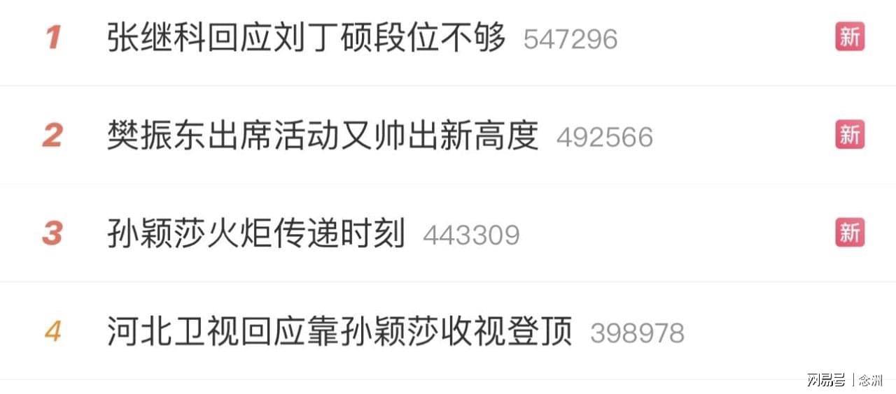 英国威廉集团展示图片