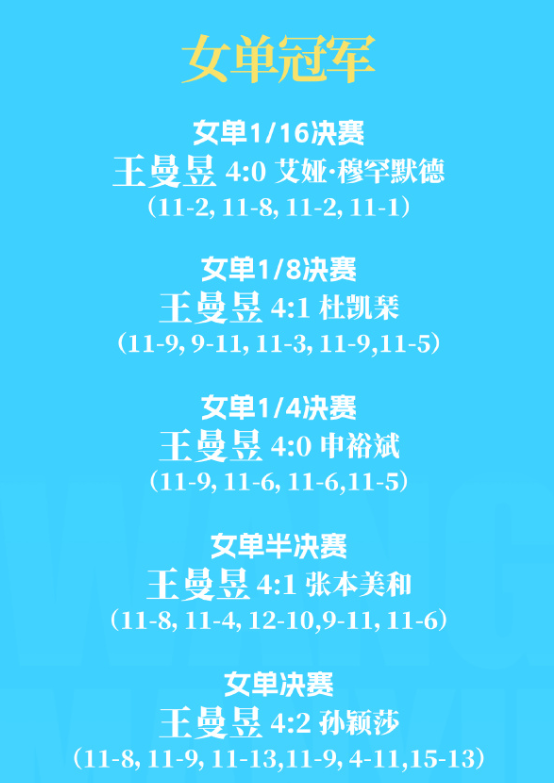 英国威廉集团展示图片