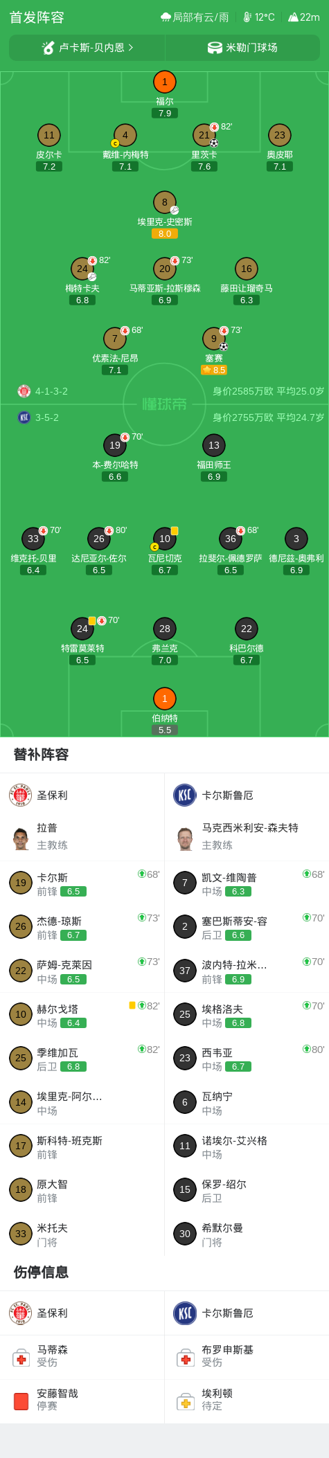 英国威廉集团案例展示