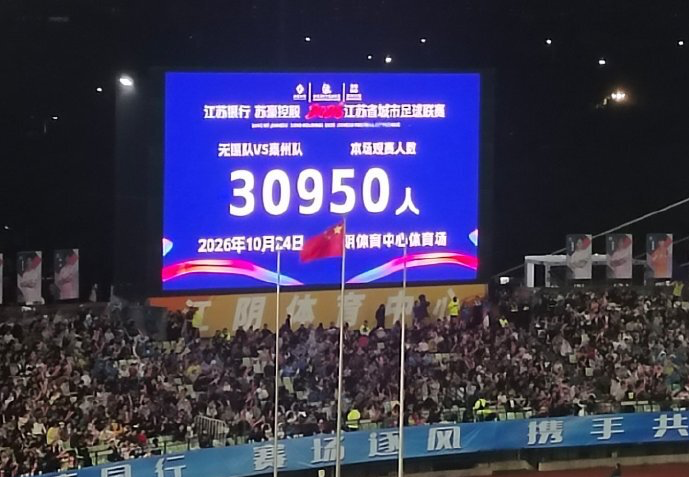 了解英国威廉集团
