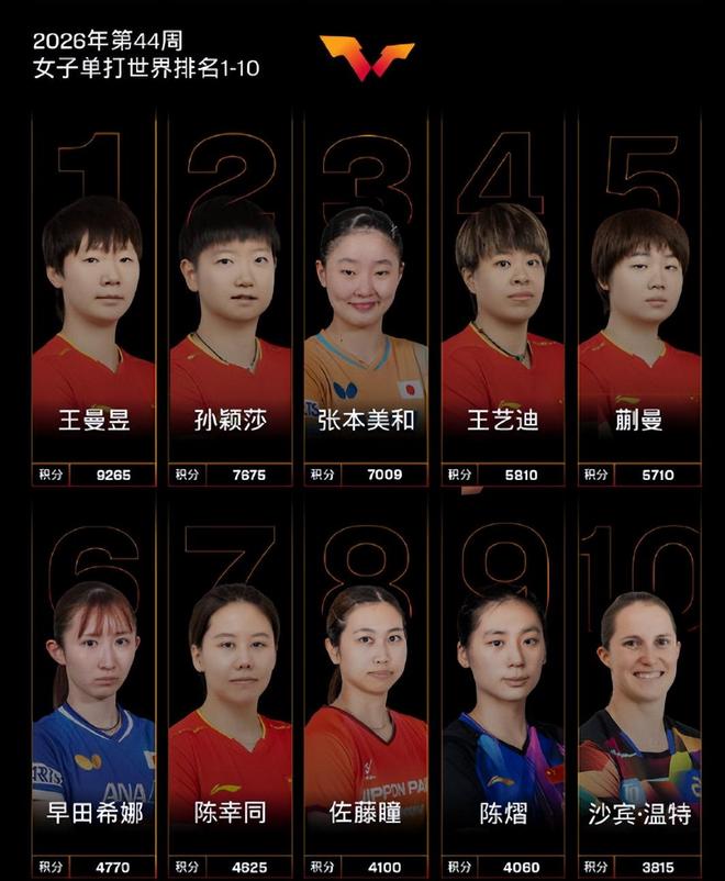 英国威廉集团介绍图片