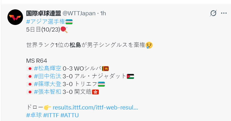 英国威廉集团产品图片