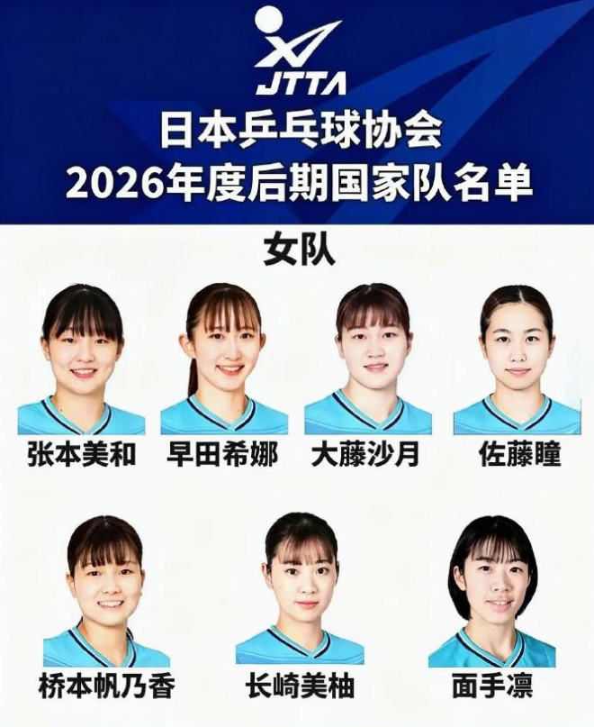 英国威廉集团案例展示