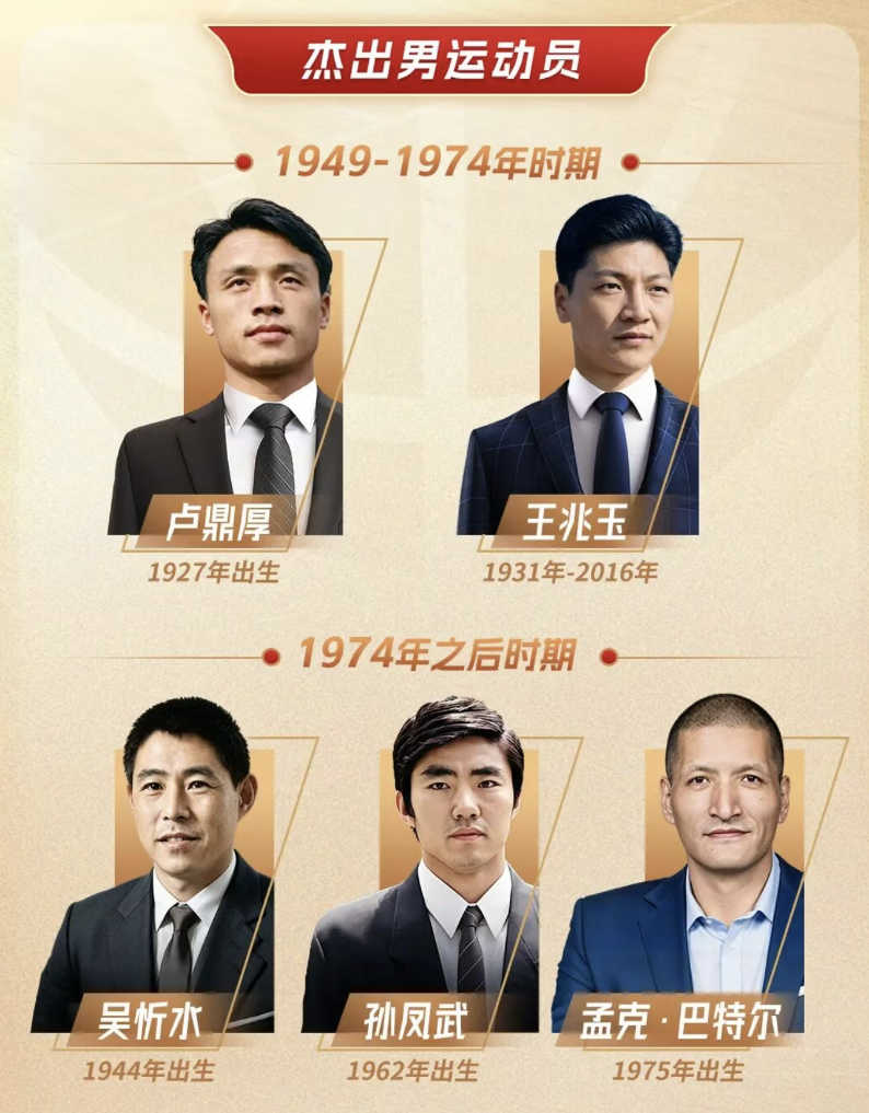 英国威廉集团案例展示