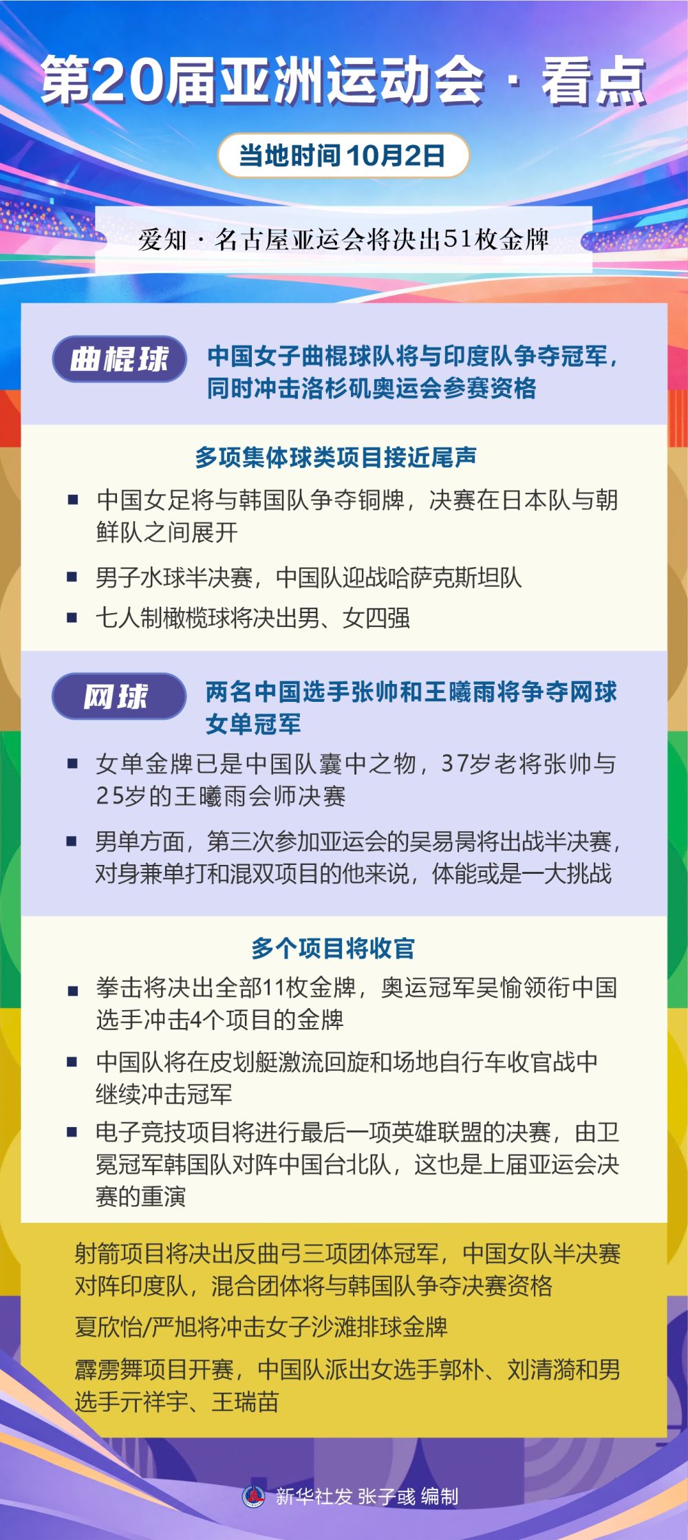 英国威廉集团介绍图片