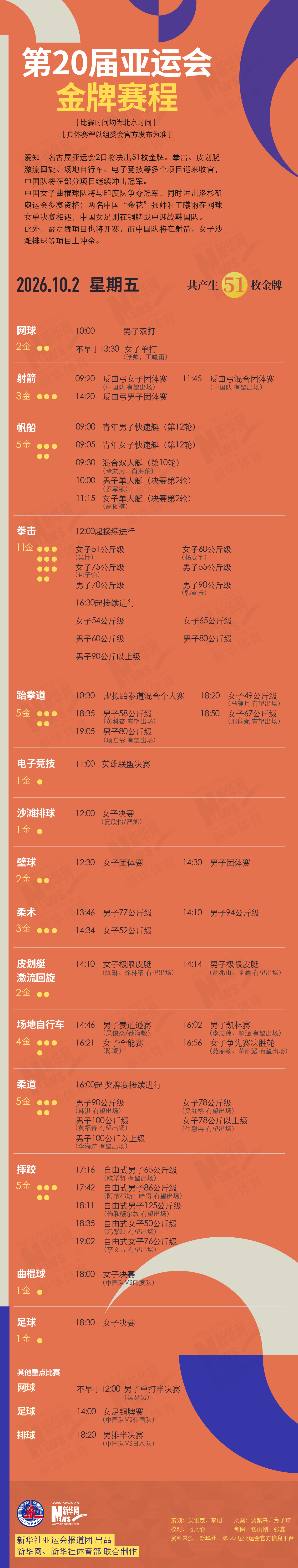 专业英国威廉集团服务